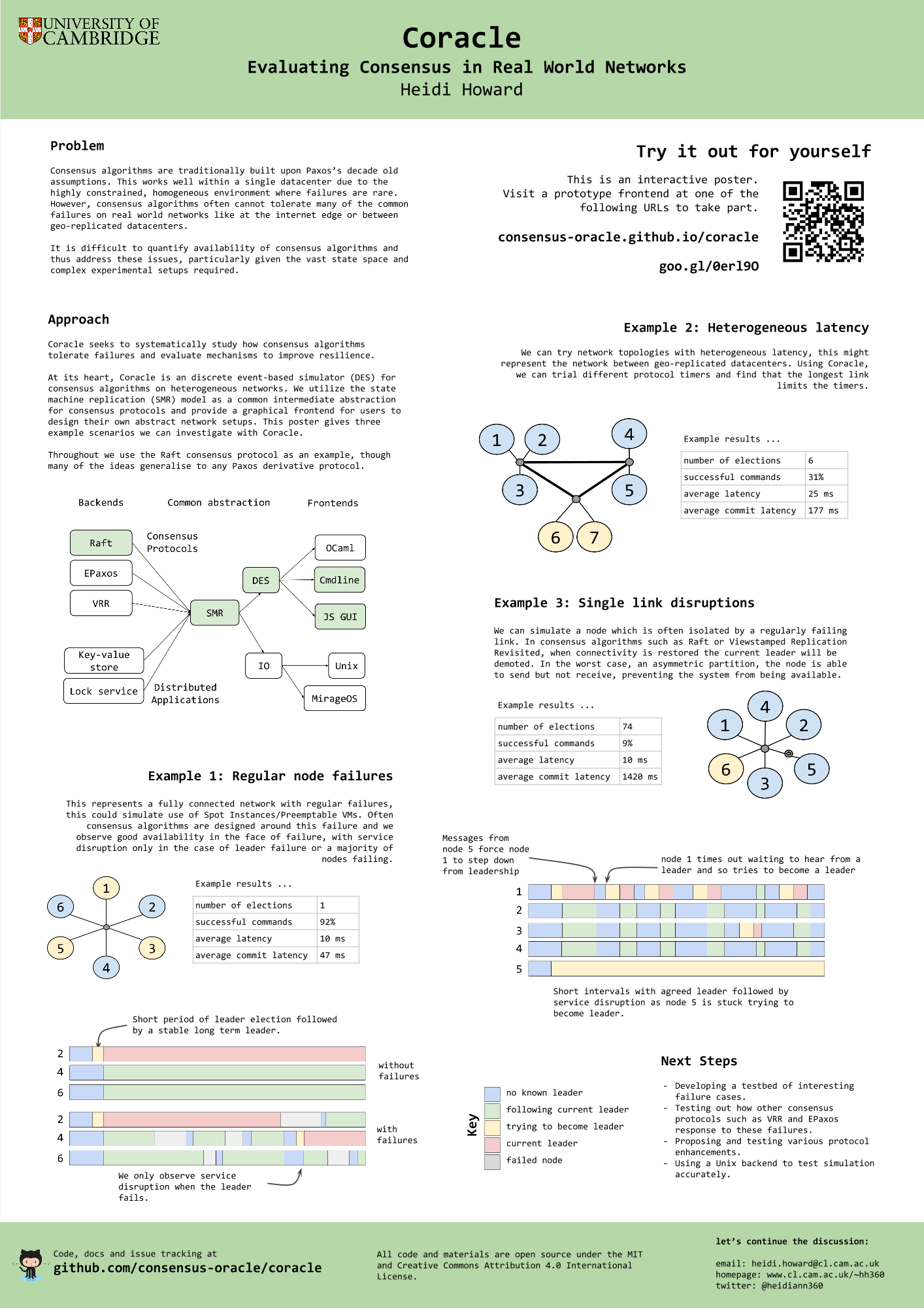 SIGCOMM'15 Poster